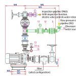 Internet-of-Things-fire-water-supply-unit-1-XBD-horizontal-single-stage-fire-pump2-150x150